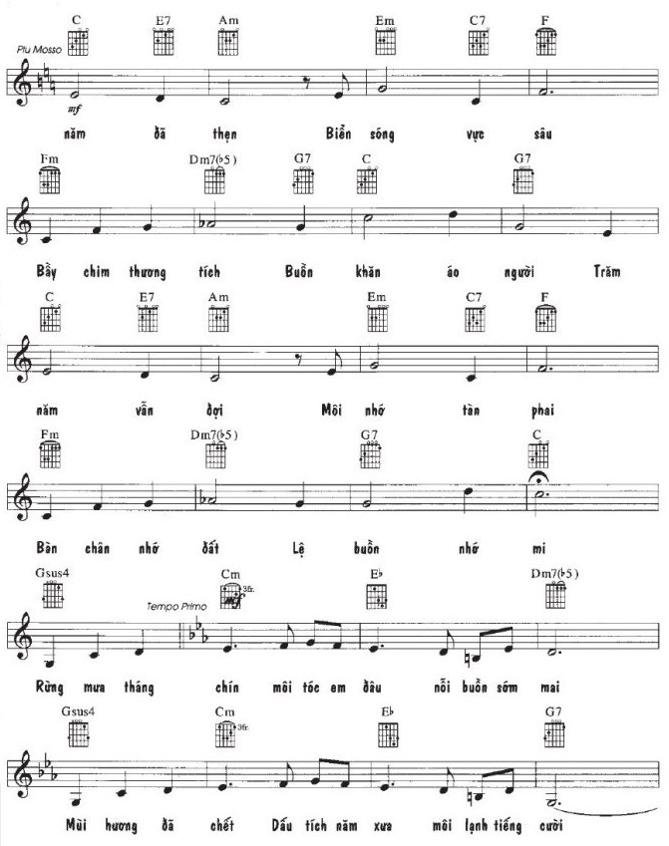 Sheet nhạc Lệ Buồn Nhớ Mi 2